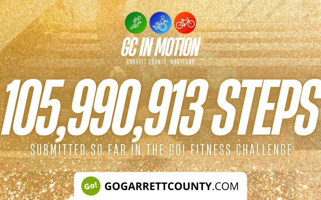 Featured Today on Go! Garrett County: 105 MILLION+ STEPS/ACTIVITY RECORDS! – Step/Activity Challenge Weekly Leaderboard – Week 93