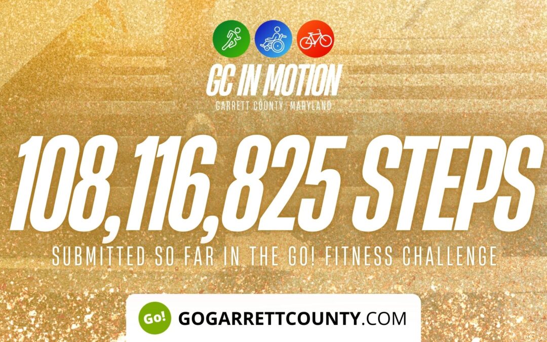 Featured Today on Go! Garrett County: 108 MILLION+ STEPS/ACTIVITY RECORDS! – Step/Activity Challenge Weekly Leaderboard – Week 95