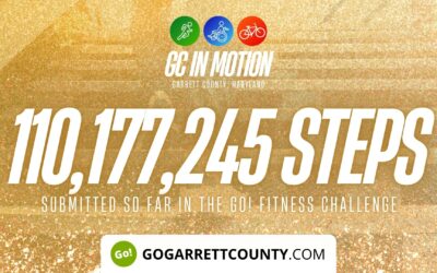 Featured Today on Go! Garrett County: 110 MILLION+ STEPS/ACTIVITY RECORDS! – Step/Activity Challenge Weekly Leaderboard – Week 97