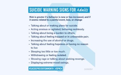 Suicide Warning Signs