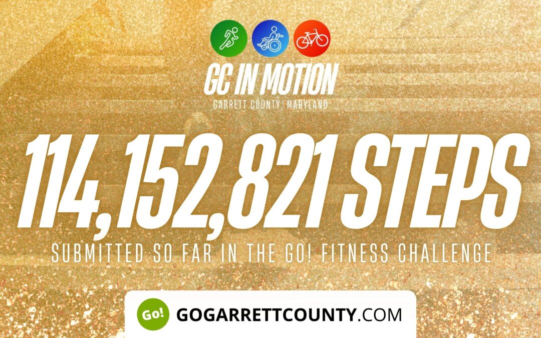 Featured Today on Go! Garrett County: 114 MILLION+ STEPS/ACTIVITY RECORDS! – Step/Activity Challenge Weekly Leaderboard – Week 101