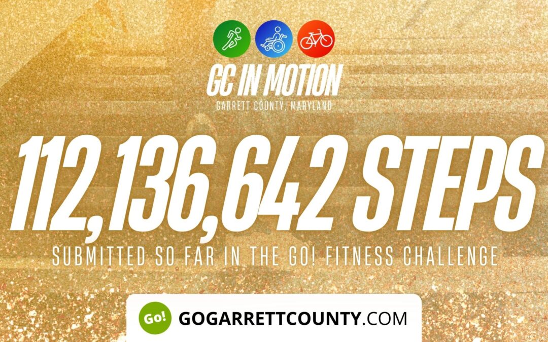 Featured Today on Go! Garrett County: 112 MILLION+ STEPS/ACTIVITY RECORDS! – Step/Activity Challenge Weekly Leaderboard – Week 99