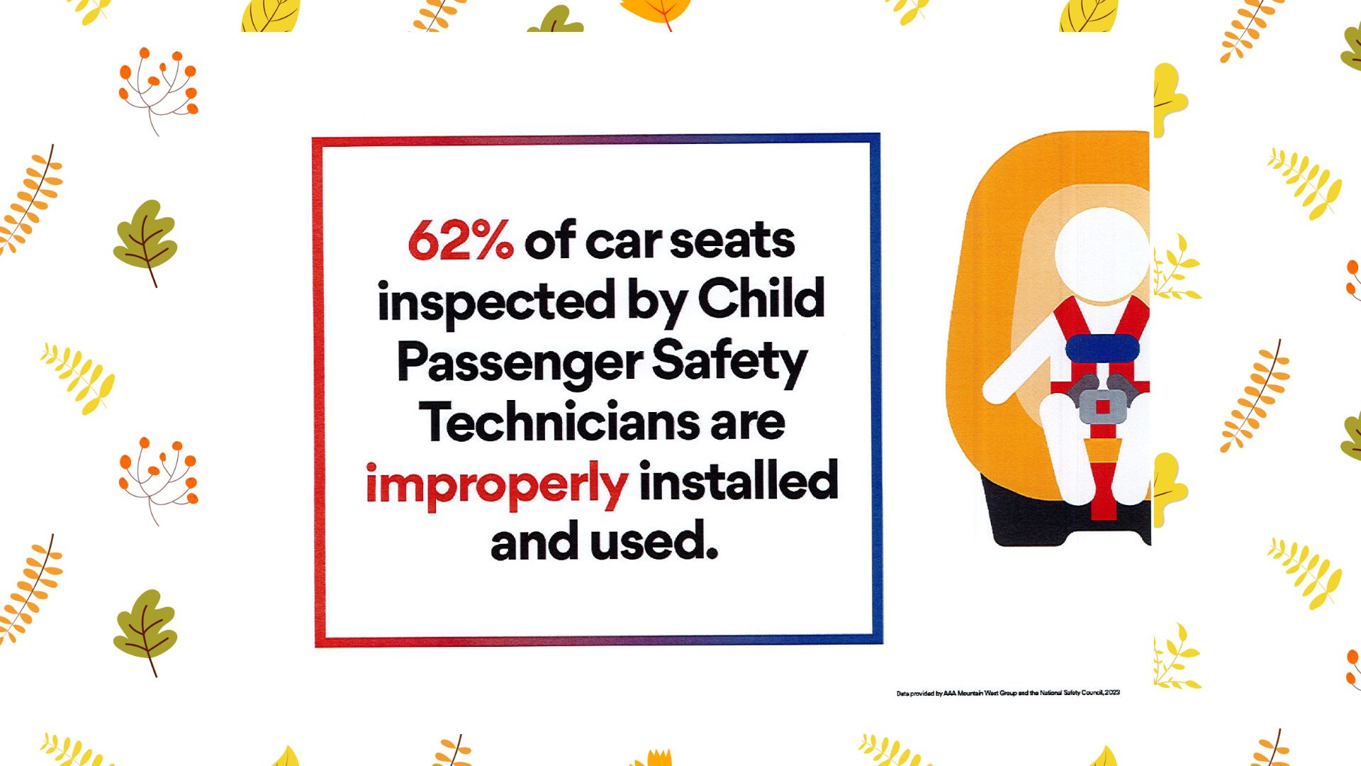 National Child Passenger Safety Week September 1521, 2024