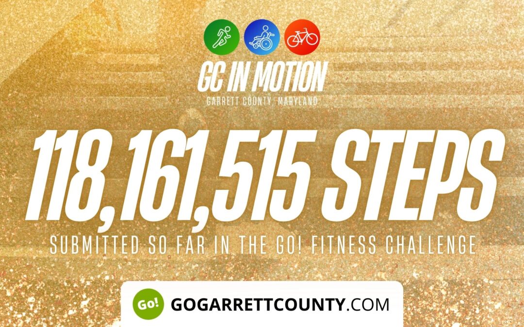 Featured Today on Go! Garrett County: 118 MILLION+ STEPS/ACTIVITY RECORDS! – Step/Activity Challenge Weekly Leaderboard – Week 104