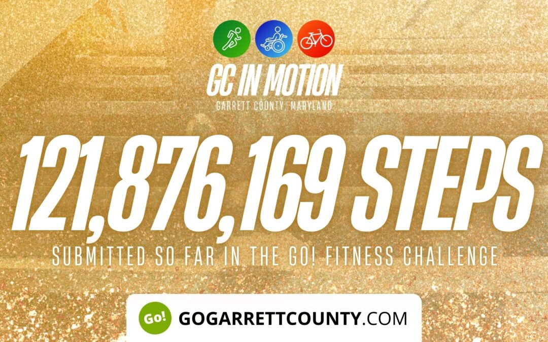 Featured Today on Go! Garrett County: 121 MILLION+ STEPS/ACTIVITY RECORDS! – Step/Activity Challenge Weekly Leaderboard – Week 107