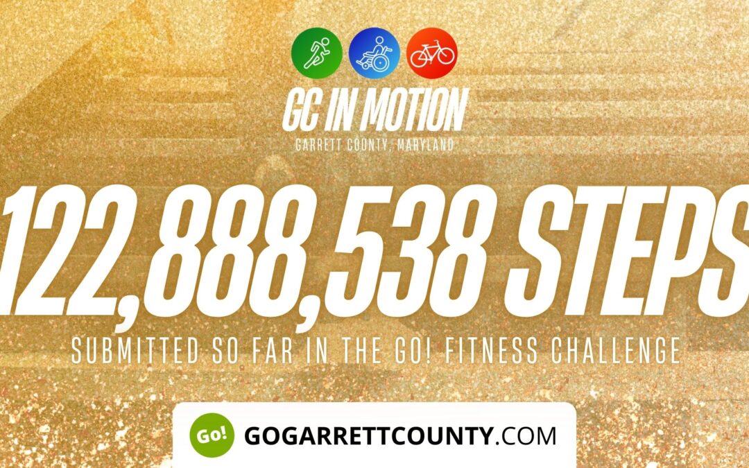 Featured Today on Go! Garrett County: 122 MILLION+ STEPS/ACTIVITY RECORDS! – Step/Activity Challenge Weekly Leaderboard – Week 108