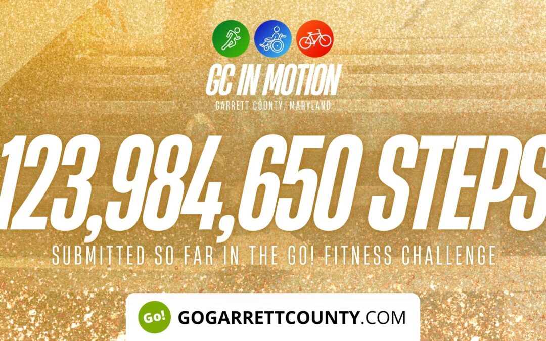 Featured Today on Go! Garrett County: 123 MILLION+ STEPS/ACTIVITY RECORDS! – Step/Activity Challenge Weekly Leaderboard – Week 109