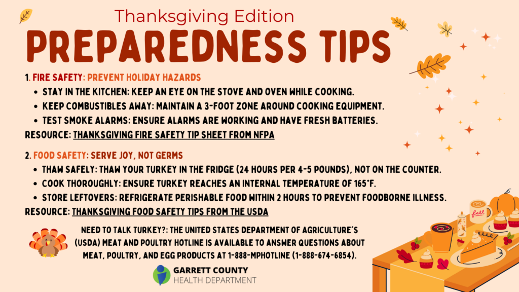 Thanksgiving Preparedness Tips