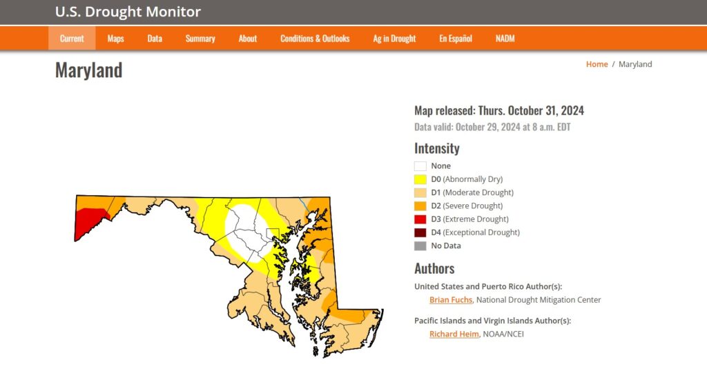 Drought Status