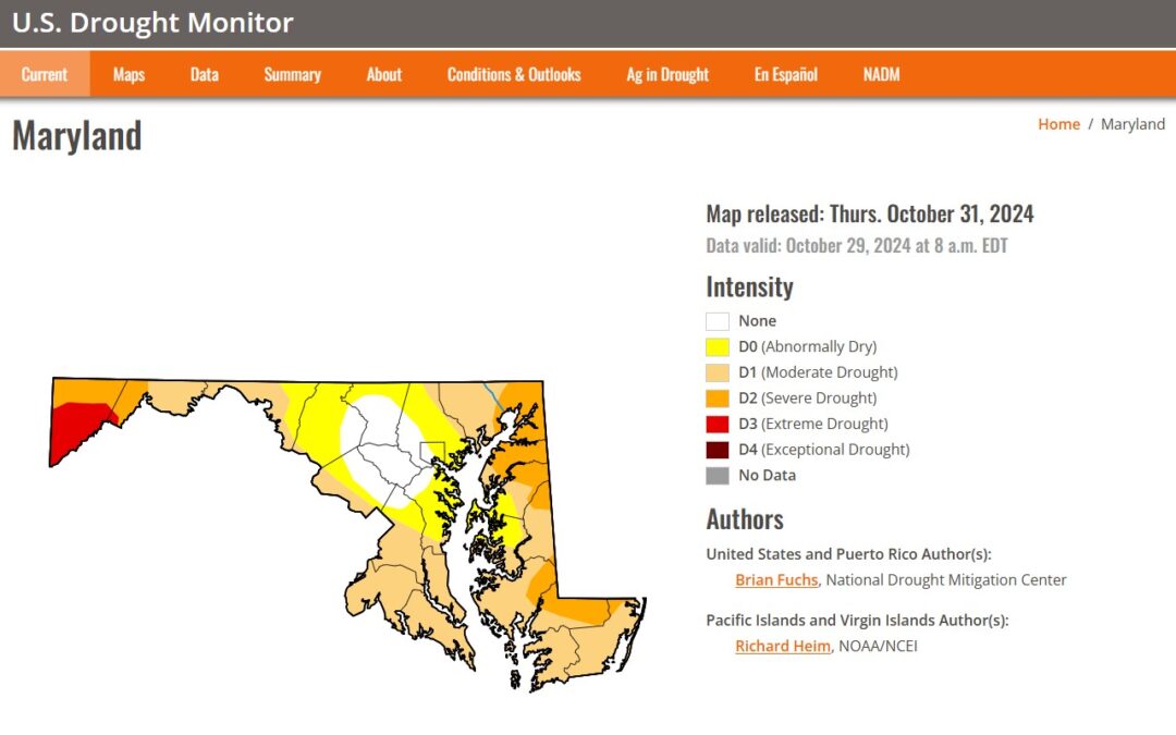 Drought Status