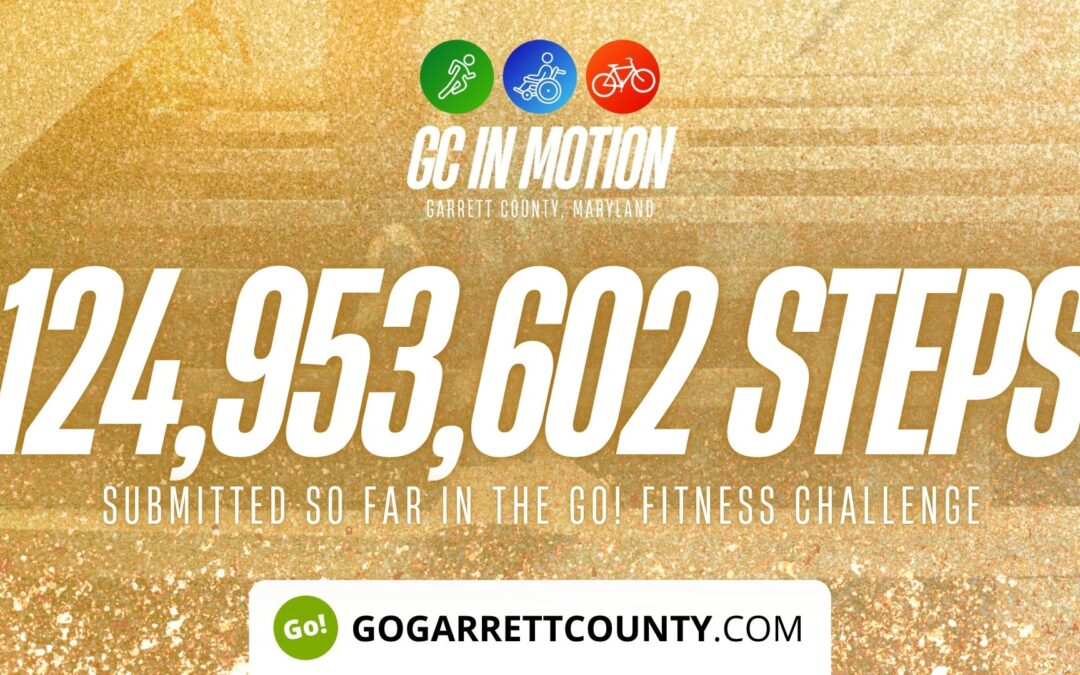 Featured Today on Go! Garrett County: 124 MILLION+ STEPS/ACTIVITY RECORDS! – Step/Activity Challenge Weekly Leaderboard – Week 110