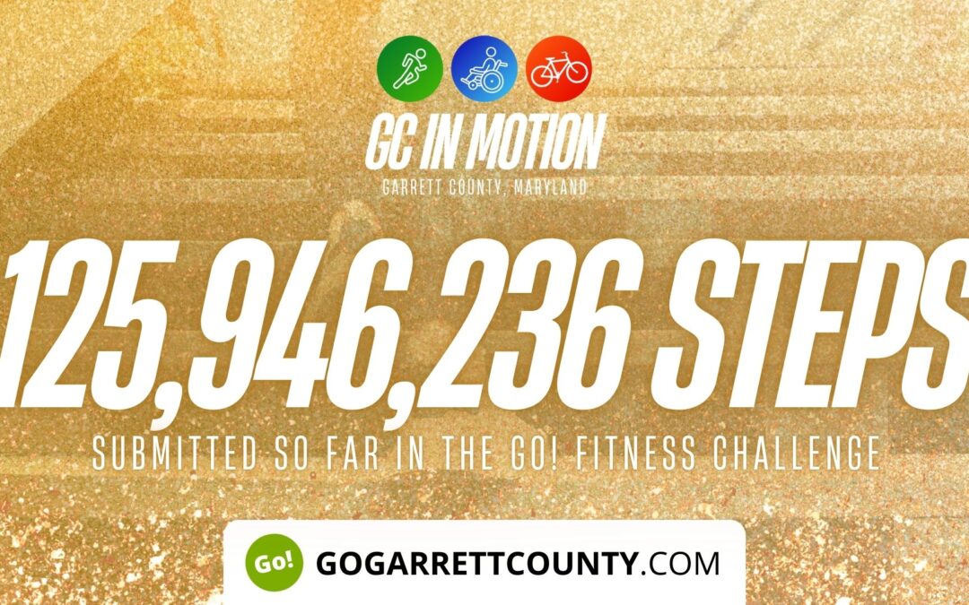 Featured Today on Go! Garrett County: 125 MILLION+ STEPS/ACTIVITY RECORDS! – Step/Activity Challenge Weekly Leaderboard – Week 111