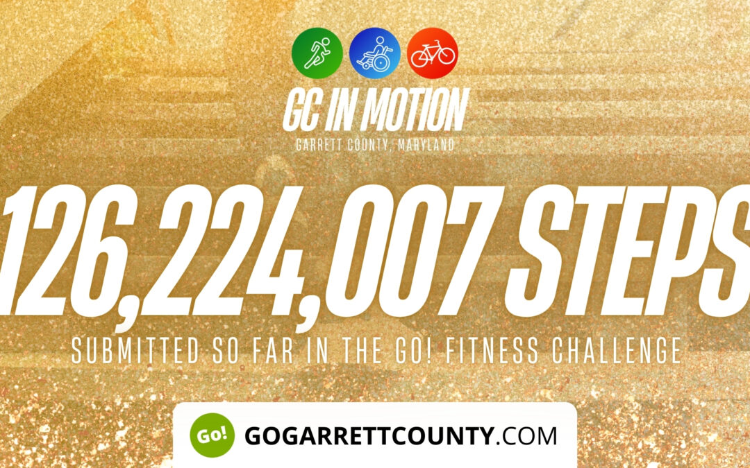 Featured Today on Go! Garrett County: 126 MILLION+ STEPS/ACTIVITY RECORDS! – Step/Activity Challenge Weekly Leaderboard – Week 112