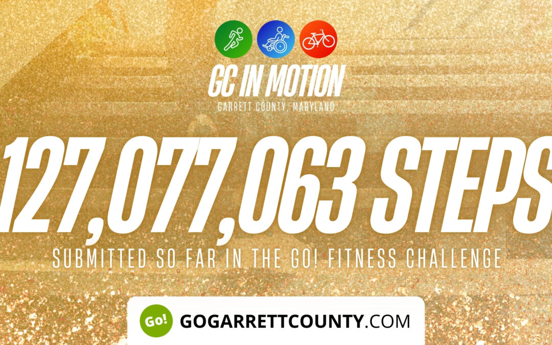 Featured Today on Go! Garrett County: 127 MILLION+ STEPS/ACTIVITY RECORDS! – Step/Activity Challenge Weekly Leaderboard – Week 113