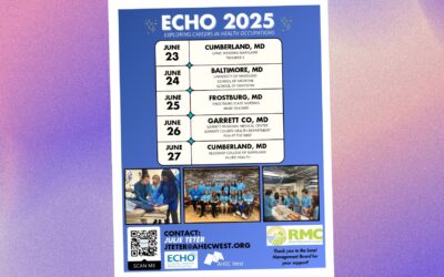 ECHO Registration Now Available (Exploring Careers in Health Occupations)