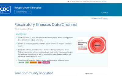 Updated CDC Resources Now Available for Respiratory Illnesses