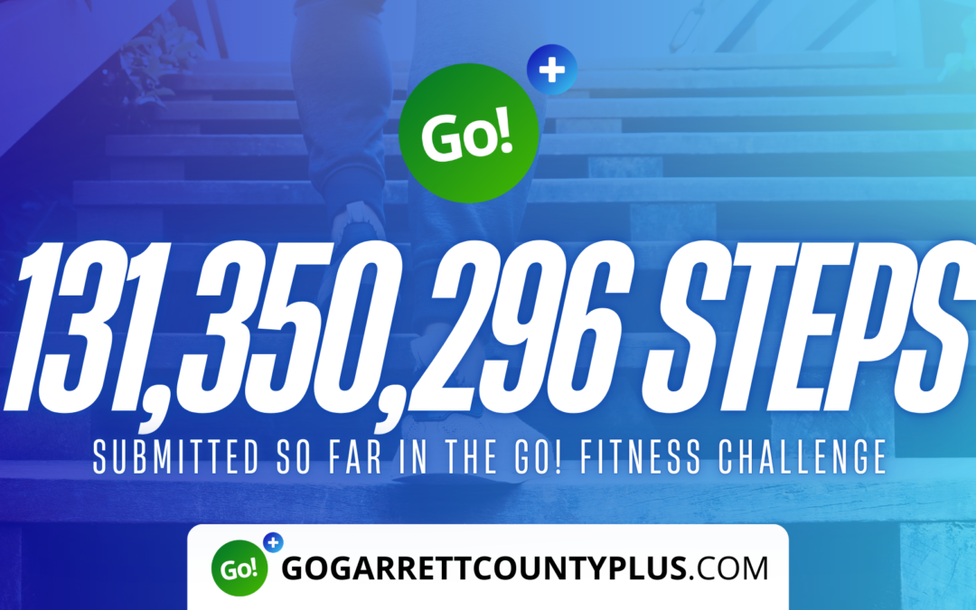 Featured Today on Go! Garrett County: 131 MILLION+ STEPS/ACTIVITY RECORDS! – Step/Activity Challenge Weekly Leaderboard – Week 117