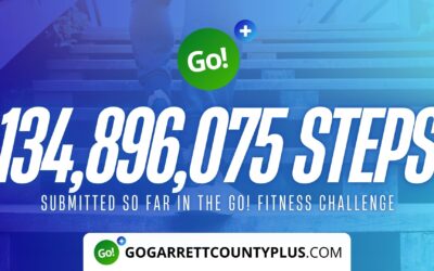 Featured Today on Go! Garrett County: 134 MILLION+ STEPS/ACTIVITY RECORDS! – Step/Activity Challenge Weekly Leaderboard – Week 119