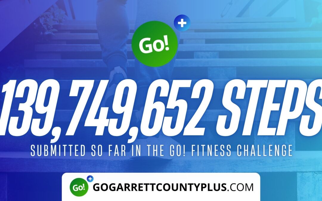 Featured Today on Go! Garrett County: 139 MILLION+ STEPS/ACTIVITY RECORDS! – Step/Activity Challenge Weekly Leaderboard – Week 122