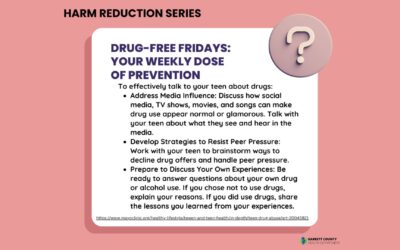 52 Weeks of Prevention – Week 45