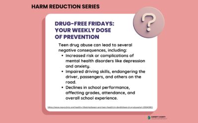 52 Weeks of Prevention – Week 42