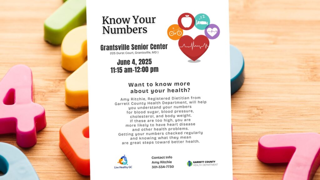 Numbers