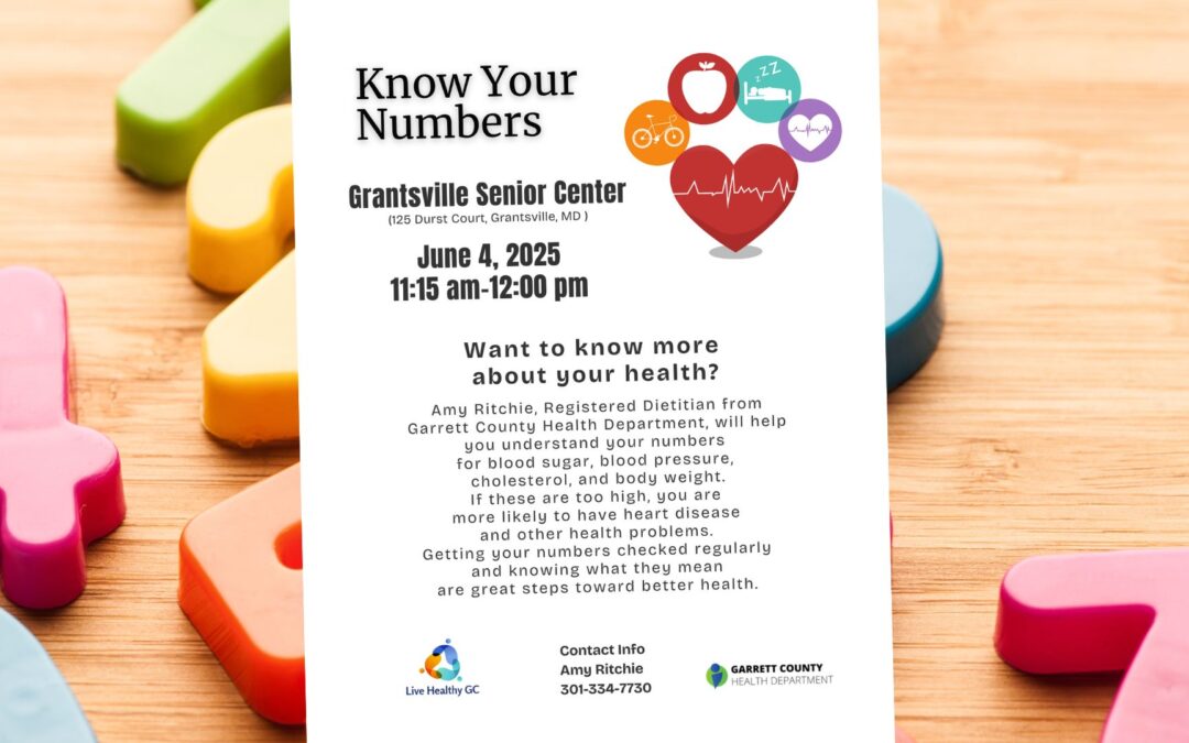 Numbers