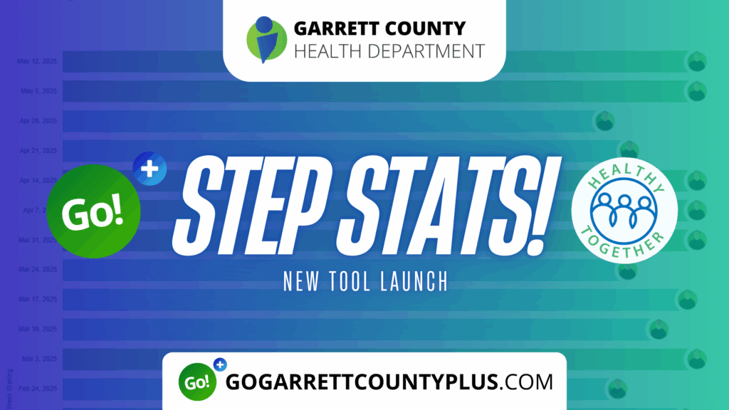 Stats