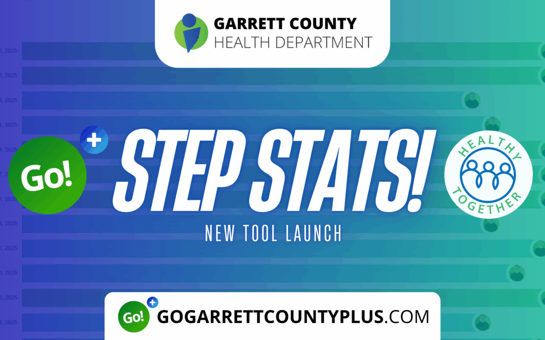 Featured Today on Go!+ – Announcing a New Tool! – Step Stats!