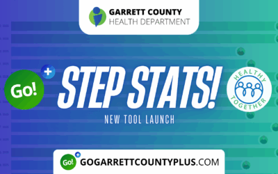 Featured Today on Go!+ – Announcing a New Tool! – Step Stats!