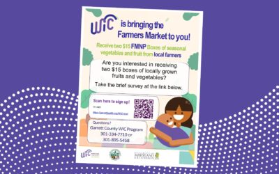 Farmers Market Nutrition Program for WIC Participants
