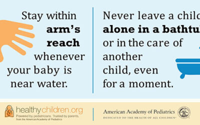 May is National Water Safety Month! – Water Hazards