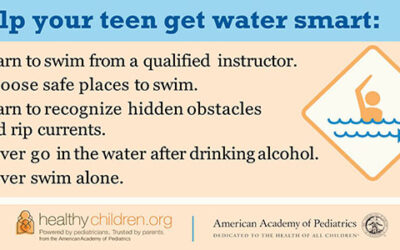 May is National Water Safety Month! – Teens