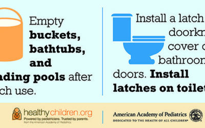 May is National Water Safety Month! – Latches