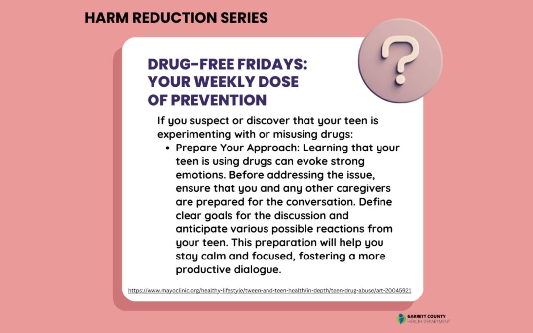 52 Weeks of Prevention – Week 49