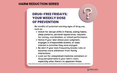 52 Weeks of Prevention – Week 48