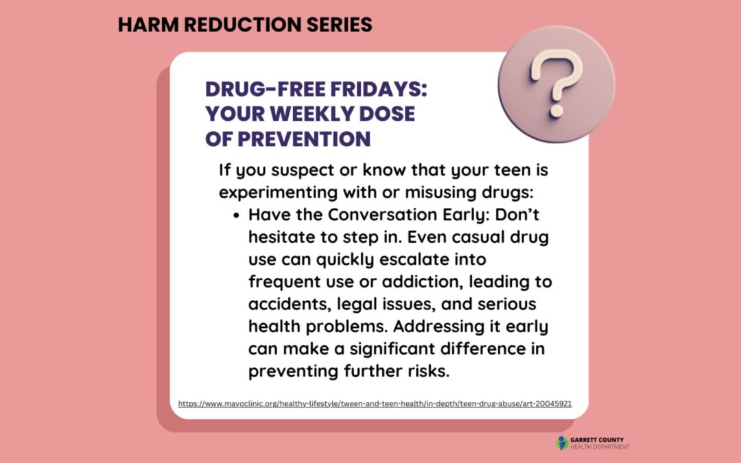 52 Weeks of Prevention – Week 50