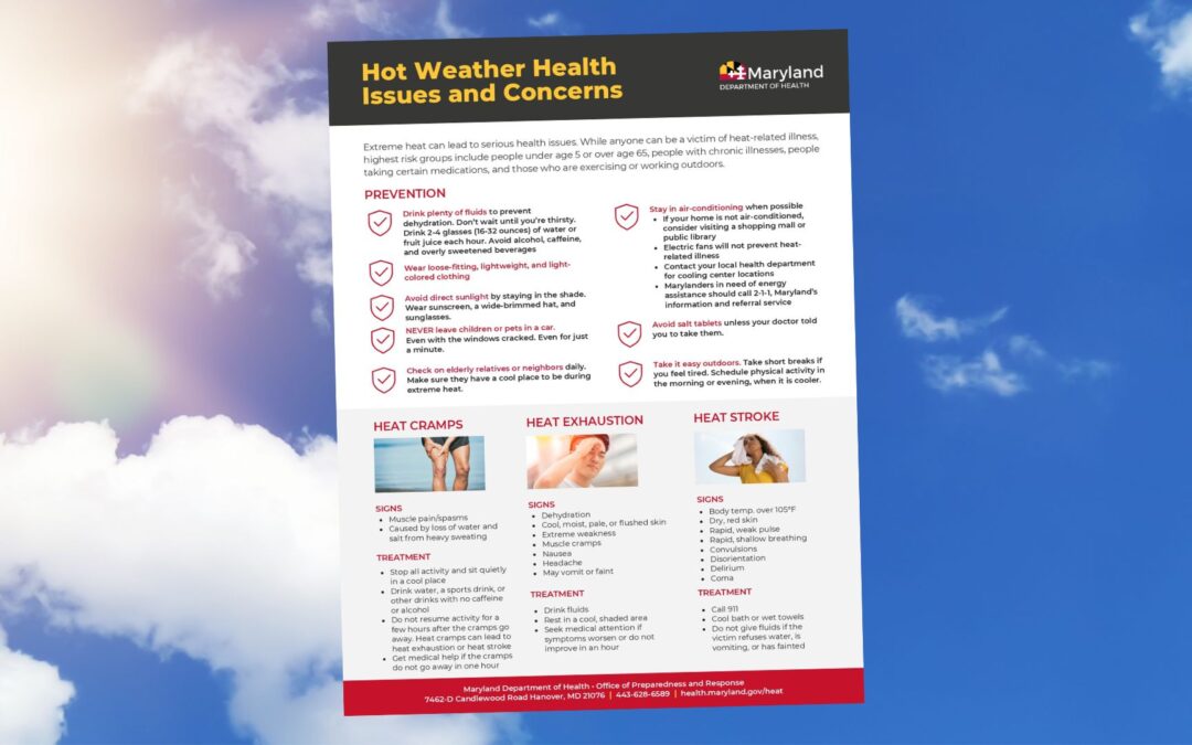 Hot Weather Health Issues and Concerns – Prevention Resources (PDF)