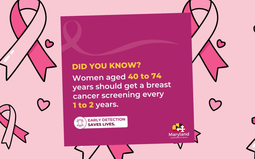 Get Screened: Breast Cancer