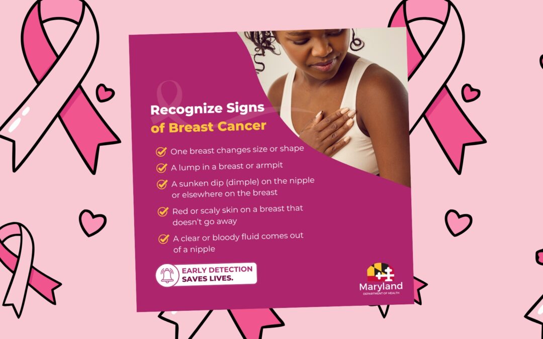 Recognize the Symptoms: Breast Cancer