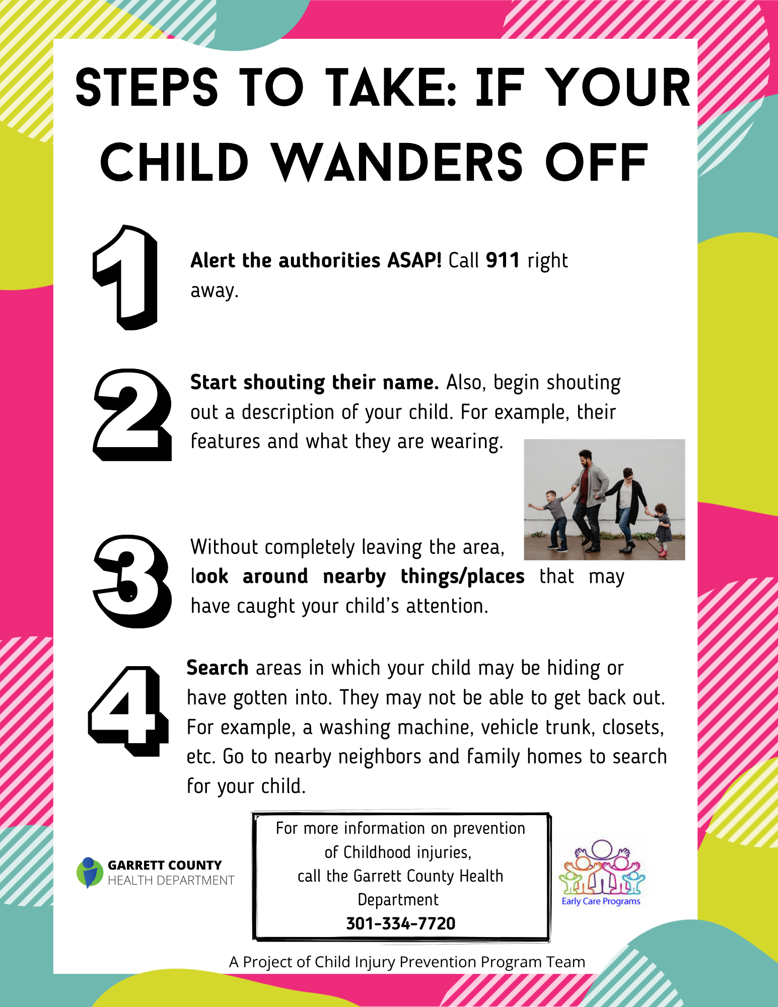 Wander Flyer