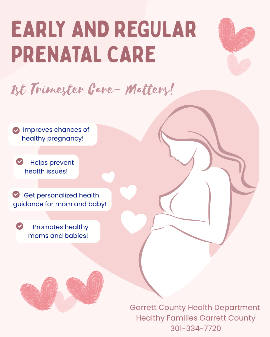 Prenatal Care