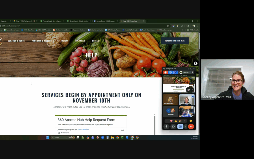 November 2025 Garrett County Child & Adolescent Wellness Workgroup Meeting Recording Now Available!