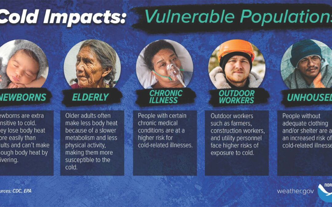 Reminder! – Cold Impacts: Vulnerable Populations