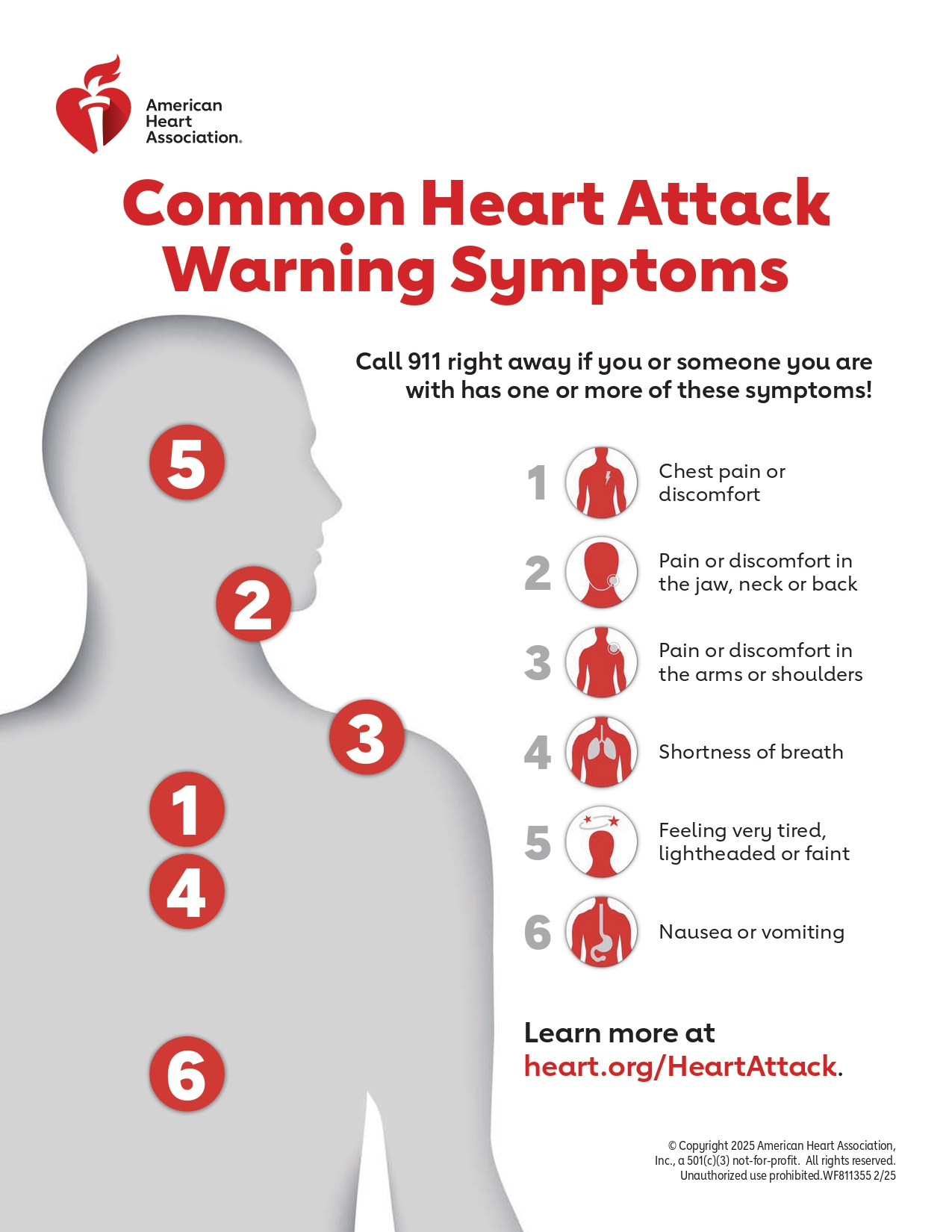 Heart Attack Warning Signs