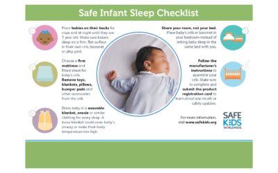 Early Care Resource: Safe Infant Sleep Checklist