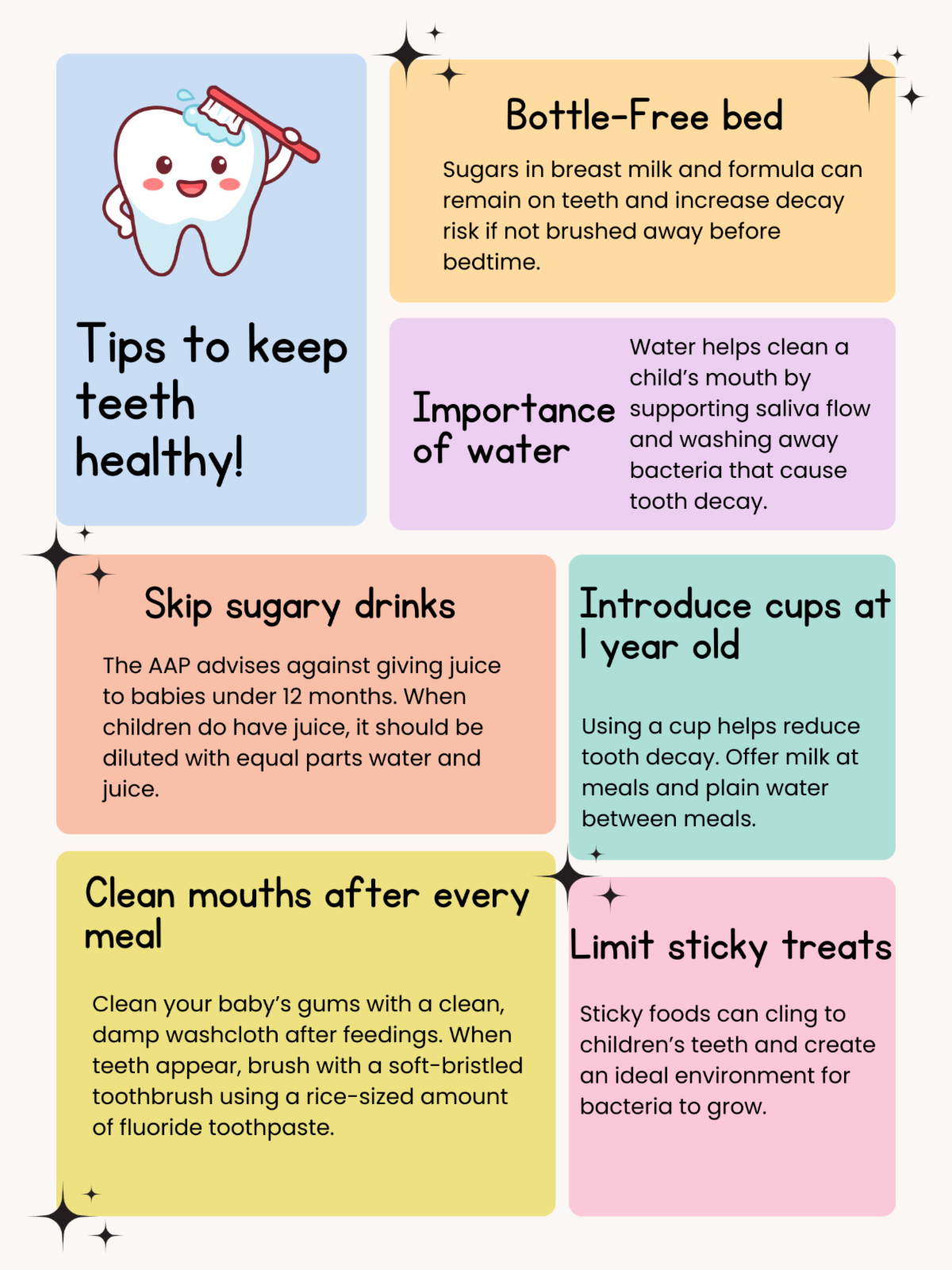 Tips to Keep Teeth Healthy Flyer From Karen