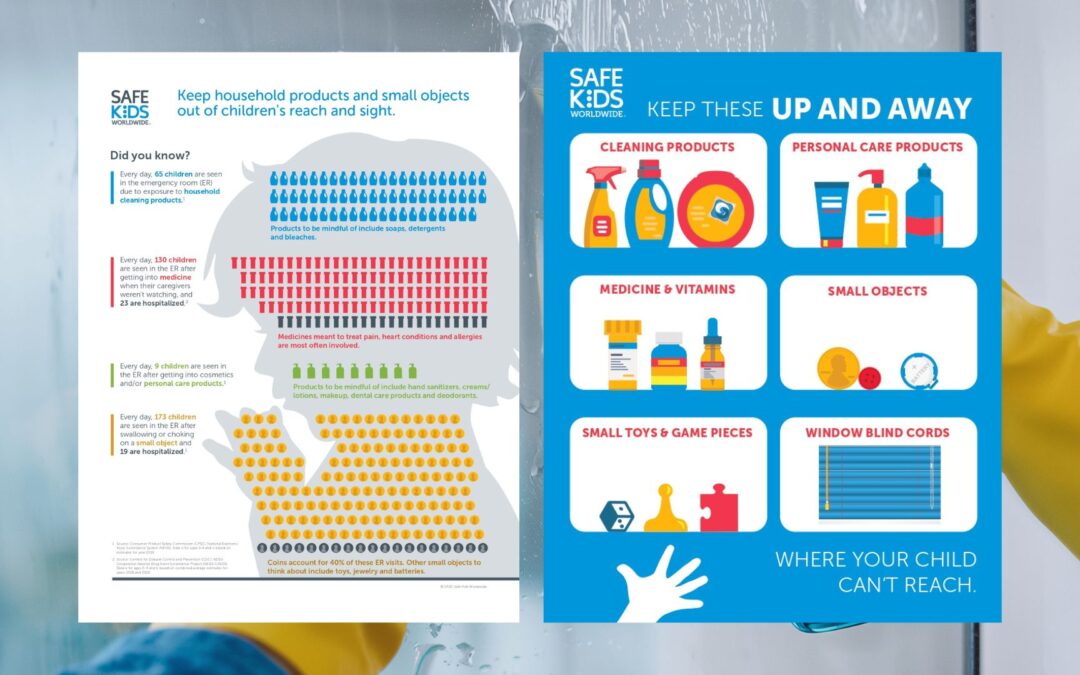Garrett County Early Care Programs: Keep Out of Reach of Children Banner