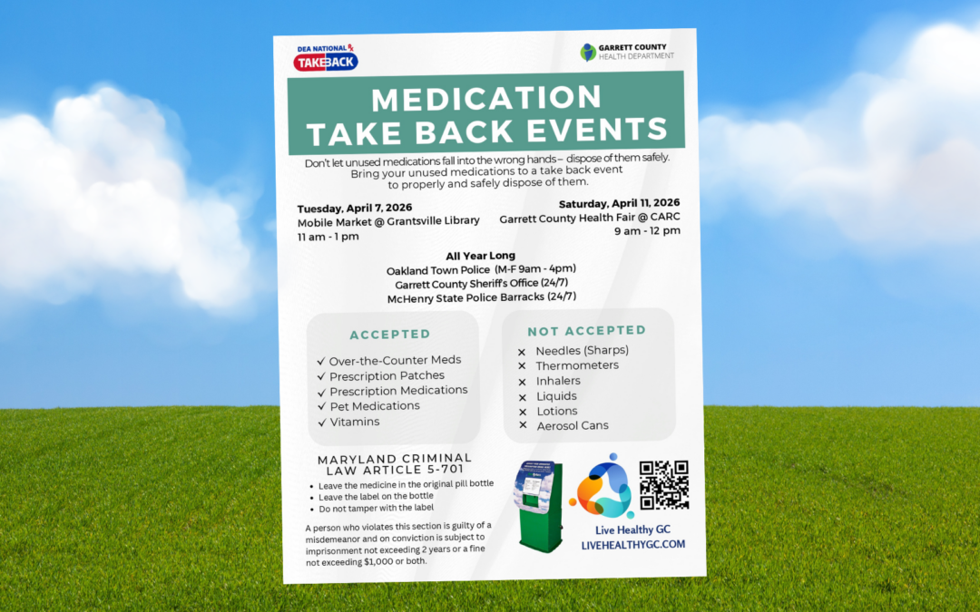Garrett County Medication Takeback Events Banner